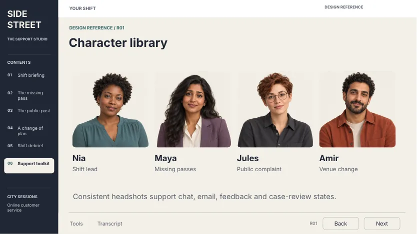 Storyboard character library showing Nia, Maya, Jules and Amir